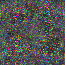 World at epoch 12000