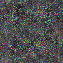 World at epoch 8000