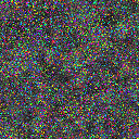 World at epoch 9000