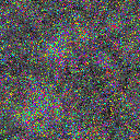 World at epoch 15000