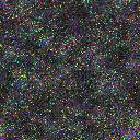 World at epoch 3000