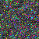 World at epoch 7000