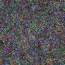 World at epoch 15000