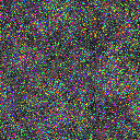 World at epoch 13000