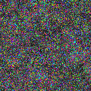 World at epoch 14000