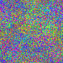 World at epoch 14000