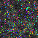 World at epoch 3000