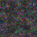 World at epoch 3000