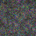 World at epoch 7000