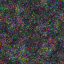 World at epoch 3000