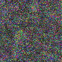 World at epoch 13000