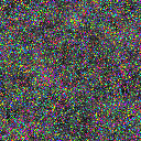 World at epoch 14000