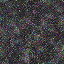 World at epoch 3000