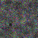 World at epoch 7000