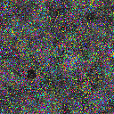 World at epoch 8000