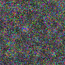 World at epoch 14000