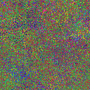 World at epoch 17000