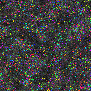 World at epoch 3000