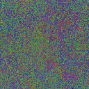 World at epoch 14000