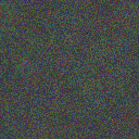 World at epoch 15000