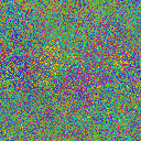 World at epoch 14000