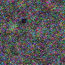 World at epoch 13000