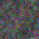 World at epoch 6000