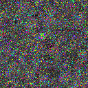 World at epoch 7000