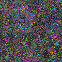 World at epoch 7000