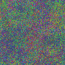 World at epoch 8000