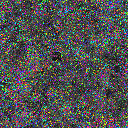 World at epoch 7000
