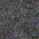 World at epoch 7000
