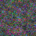 World at epoch 8000