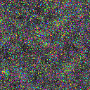World at epoch 13000