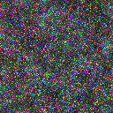 World at epoch 6000