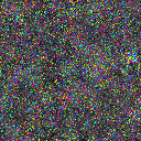 World at epoch 14000