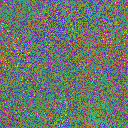 World at epoch 18000