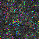 World at epoch 3000