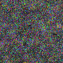 World at epoch 15000
