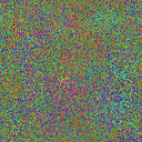 World at epoch 19000