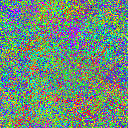World at epoch 10000