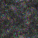 World at epoch 3000