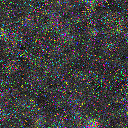 World at epoch 3000
