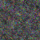 World at epoch 7000