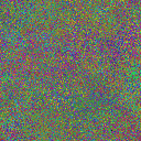 World at epoch 12000