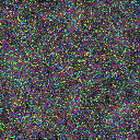 World at epoch 10000