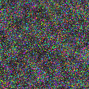World at epoch 7000