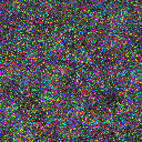 World at epoch 13000