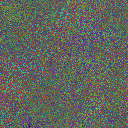 World at epoch 14000