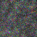 World at epoch 7000